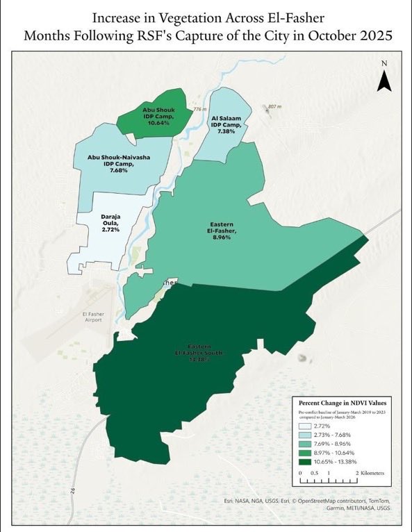 kenyaaxis's tweet photo. Yale University’s research documents the near-total collapse of civilian life in #Sudan’s El-Fasher following mass killings by the #RSF.

Of nine major markets examined through satellite imagery, only the Central Market in Daraja Oula showed significant visible activity. The remaining markets showed no clear signs of normal commercial life.