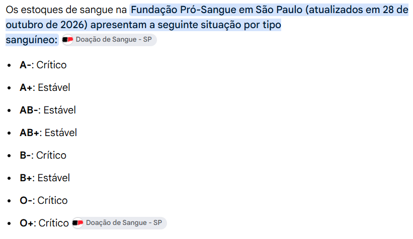 yurinag's tweet photo. @hellcat_tk gente vcs falam como se fosse a maior safadagem, mas se tu doar sangue pode ajudar até 4 pessoas com a doação vei. Essa é a situação de hoje, vamo la ne galera, bora parar de demonizar a doação de sangue mesmo que por motivos banais? https://t.co/BGwNyd3hs4