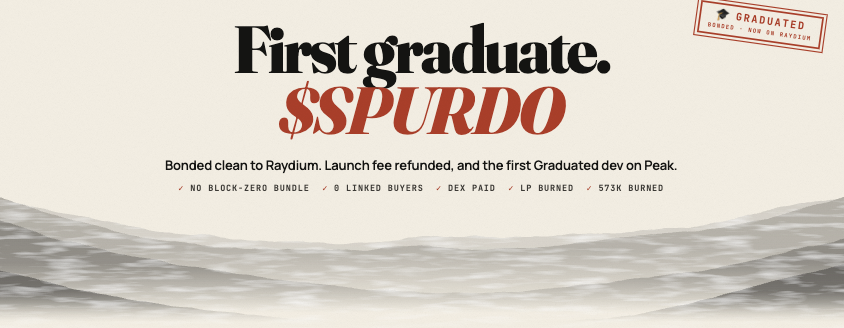 LaunchOnPeak's tweet photo. The first Peak coin just bonded.

$SPURDO graduated to Raydium, and it did it clean: no block-zero bundle, no early buyers linked to the dev, DexScreener paid from its own fees, LP burned, and 573K $SPURDO already bought back and burned.

The dev got their 0.2 SOL launch fee back and the first ever Graduated dev badge. That’s how it works on Peak. 

Your turn. https://t.co/mvu4AtokXU