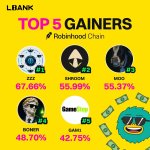 Photo by LBank Português (@LBankPT)