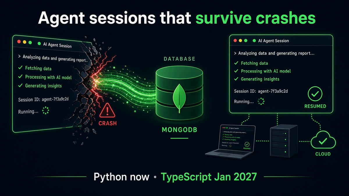 7zSushi's tweet photo. Your AI agent crashes mid-task. Now what?

MongoDB's Claude SDK Session Adapter saves agent sessions so they survive crashes and resume right where they left off, on any machine.

🐍 Python: available now
🟦 TypeScript: January 2027 https://t.co/Ma4OjudIJG