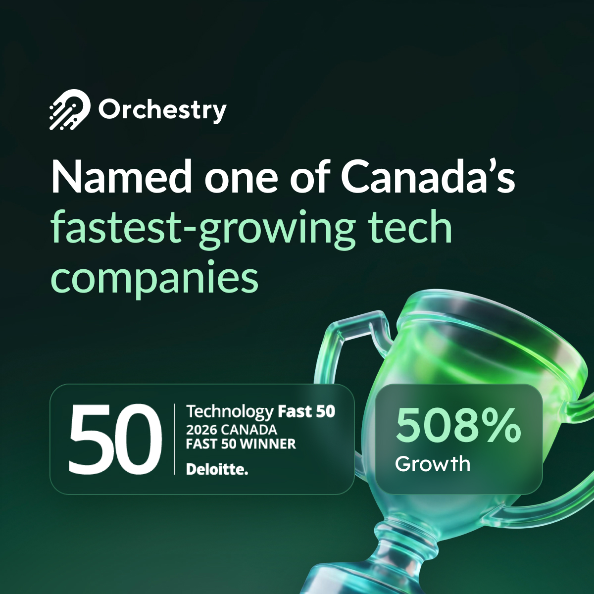 OrchestrySoft's tweet photo. Last year, Deloitte named Orchestry in its Companies-to-Watch category. This year, we made the list.

Orchestry is a winner in the 2026 Deloitte Technology Fast 50™ program, which recognizes the fastest-growing technology companies in Canada.

That growth comes from organizations trusting us to help them govern Microsoft 365 with confidence. Thank you to our customers, partners, and team for getting us here.

We’re just getting started. 🚀

@DeloitteCanada #Fast50 #Microsoft365
