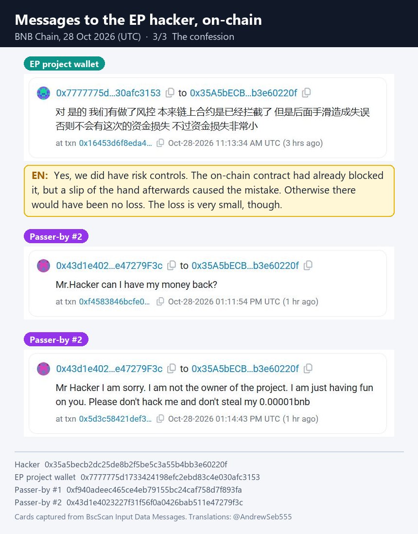 AndrewSeb555's tweet photo. On-chain messages: https://t.co/Cz66zRDNdu