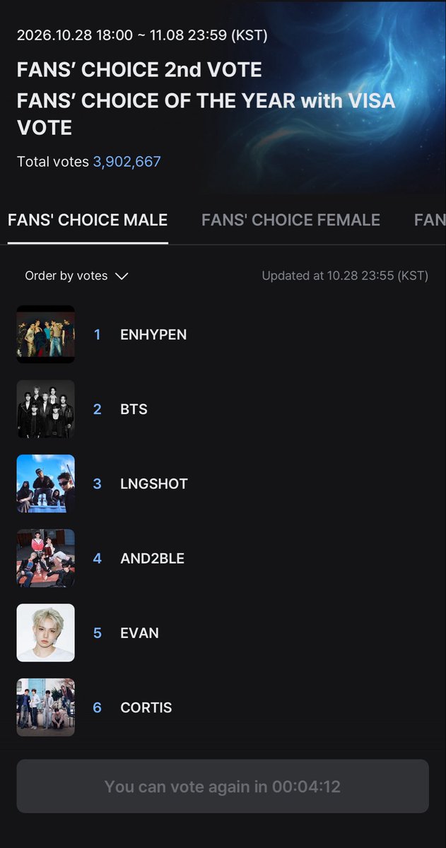 xo___j's tweet photo. RANKINGS CAN CHANGE ANYTIME! PLEASE KEEP VOTING ON THE MNET APP! https://t.co/E5v1mXHji7