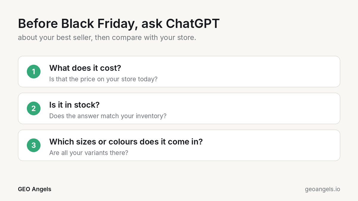 GEOAngelsAI's tweet photo. Run the free check before Black Friday: see whether ChatGPT names your store when US shoppers ask what to buy, and which of your product facts it gets wrong.

About two minutes, no email needed. https://t.co/0bSaRdyXQx