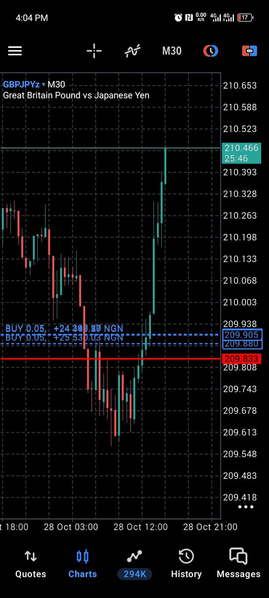 Audjpy_focus's tweet photo. https://t.co/cTVICj1mwl