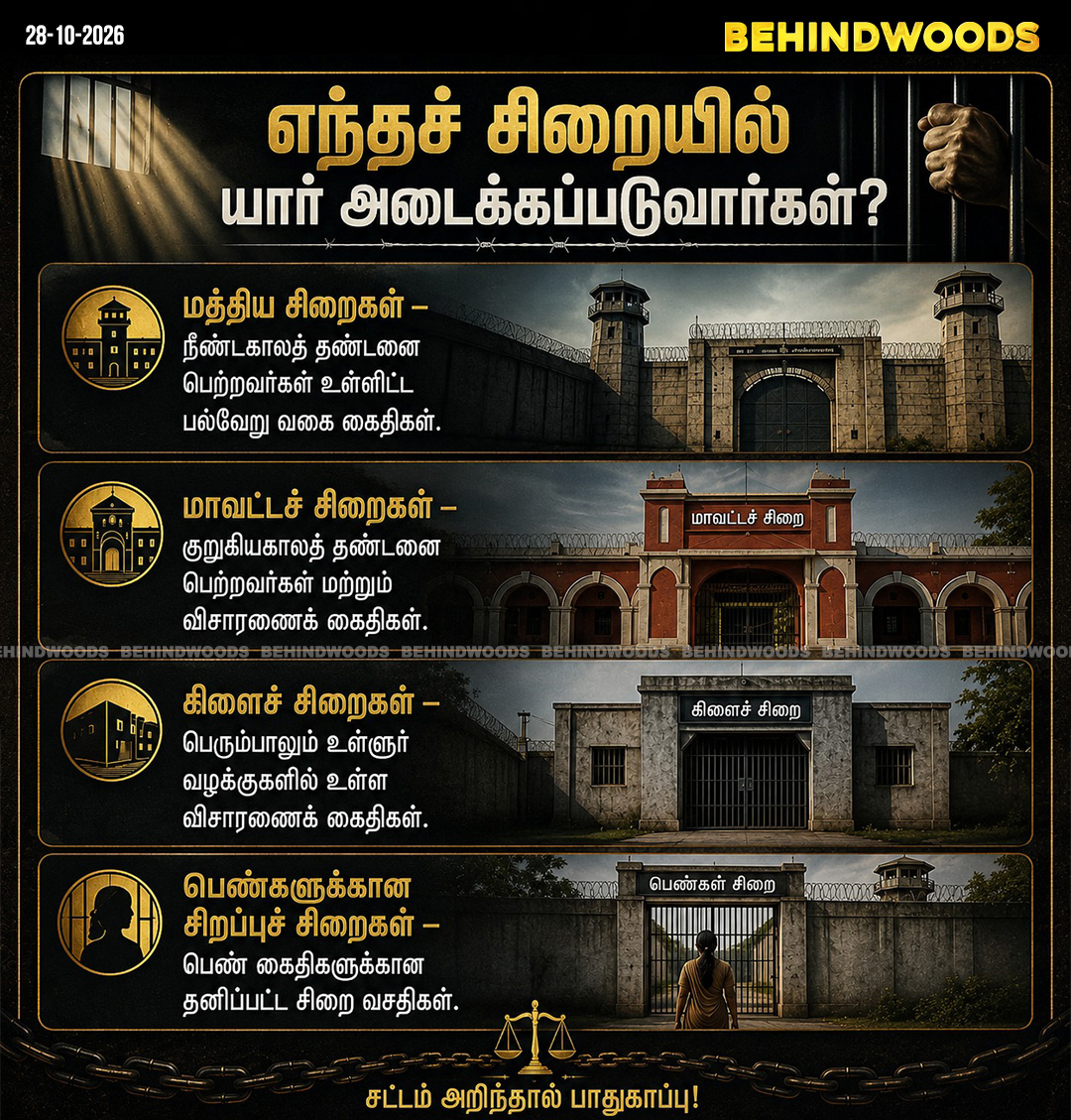 behindwoods's tweet photo. தமிழகத்தில் மொத்தம் 125 சிறைகள்! எங்கெங்கு உள்ளன தெரியுமா?

#TamilNadu | #Prisons | #Jail | #TNGovt | #Prisoners | #Centraljail | #TNPolice | #Behindwoodsnews https://t.co/t44f86d5f4
