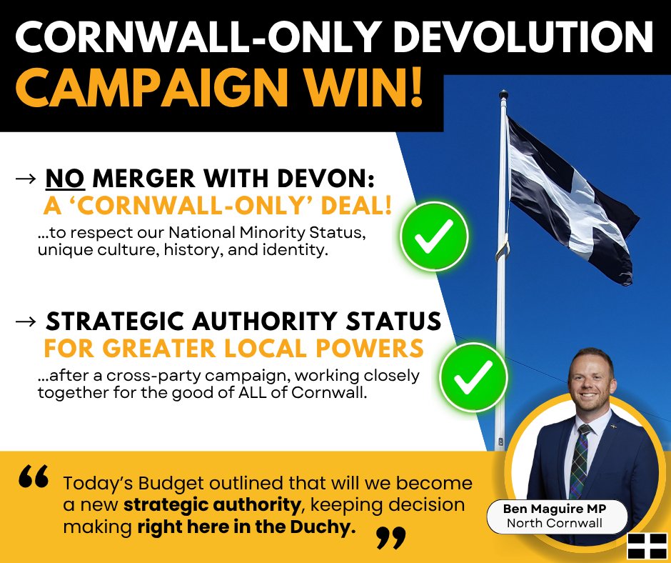 BenMaguireMP's tweet photo. 🚨〓〓 WE DID IT! Cornwall will NOT be merging with Devon.

The Government has today confirmed our ‘Cornwall-only footprint’, despite what ministers told us soon after the 2024 election we would be forced to merge 🎉 https://t.co/0pwQx6jsd4