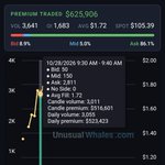 Photo by The Stock Trader Hub (@StockTraderHub)