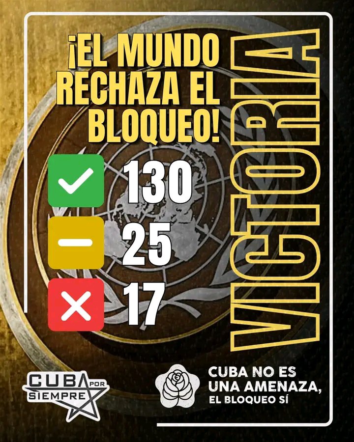 IsabellaFa57237's tweet photo. 🇨🇺 Aun con las brutales presiones y chantajes de EE.UU a decenas de paises , la votación resultó aplastante: 
#CubaNoEsUnaAmenaza
#CubaEstáFirme #CubaVencerá https://t.co/CD8XgBYPBD