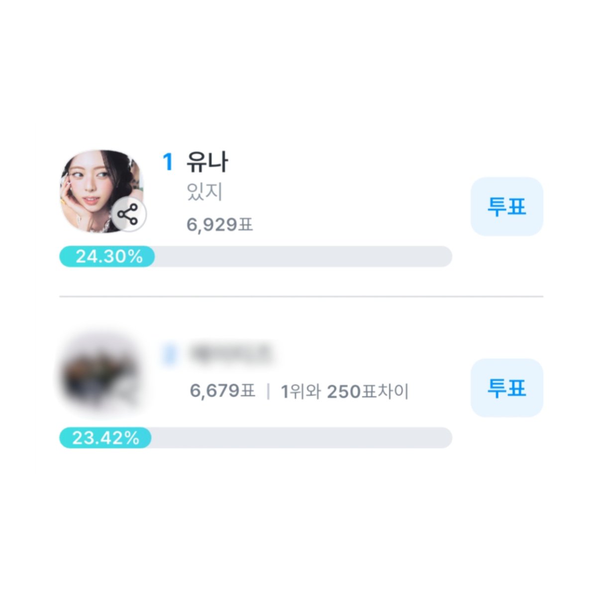 statsofshinyuna's tweet photo. [VOTING]

#YUNA has reclaimed the #1 spot in the KGMA “Most Popular Artist” voting poll! 🔥

Let’s keep gathering votes across multiple accounts and remember to save them for the right moment rather than using them all at once. Let’s give Yuna our full support and help her win her first trophy as a soloist 🩷

📱 Platform: Coogoong app
📊 Voting criteria: 100% fan voting
❗️ Multiple accounts can be used to collect votes

​📎 Vote here: 
https://t.co/f1xrZ4FF6i