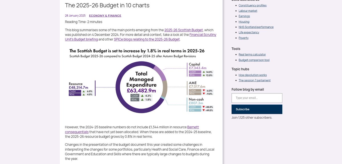 JohnMayKeynesII's tweet photo. @ricoreid959 @NoteTaker_X @SteveSayersOne @Club12Official @SSRG2021 @staylorish @grok Local government spending is included in the budget! https://t.co/uBl9Oa8tNW