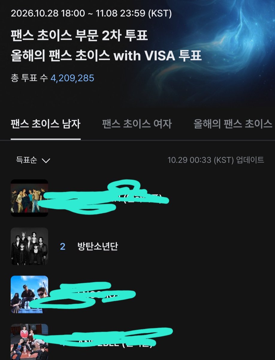 xnxkkfyjejwj's tweet photo. ⚠️전세계 아미분들 주목⚠️
지금 당장 2026 MAMA 대상투표 하라고!
지금 특정 타팀에게 표를 몰아주고 있는 상황에서 그냥 가만히 있을 수 없어!지금 당장 움직여서 대상투표 하라고!오랜만에 단체컴백 했는데 대상 안 받고 싶어?받아야 되잖아!당장 스레드,틱톡,인스타,위버스 등에 독려해줘! https://t.co/HS2cJ8ZoIr