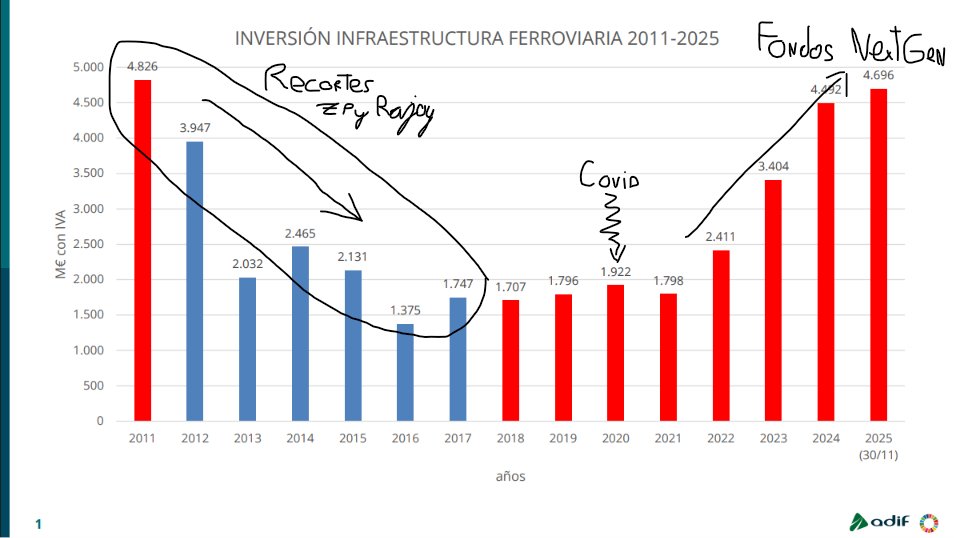 CusoHugo's tweet photo. 1. Independientemente de que sea o no un error humano tenemos que abordar un problema de fondo internacional: la necesidad de gravar con impuestos la riqueza y beneficios descomunales de las grandes empresas para financiar servicios públicos. https://t.co/hDozKwWPaj