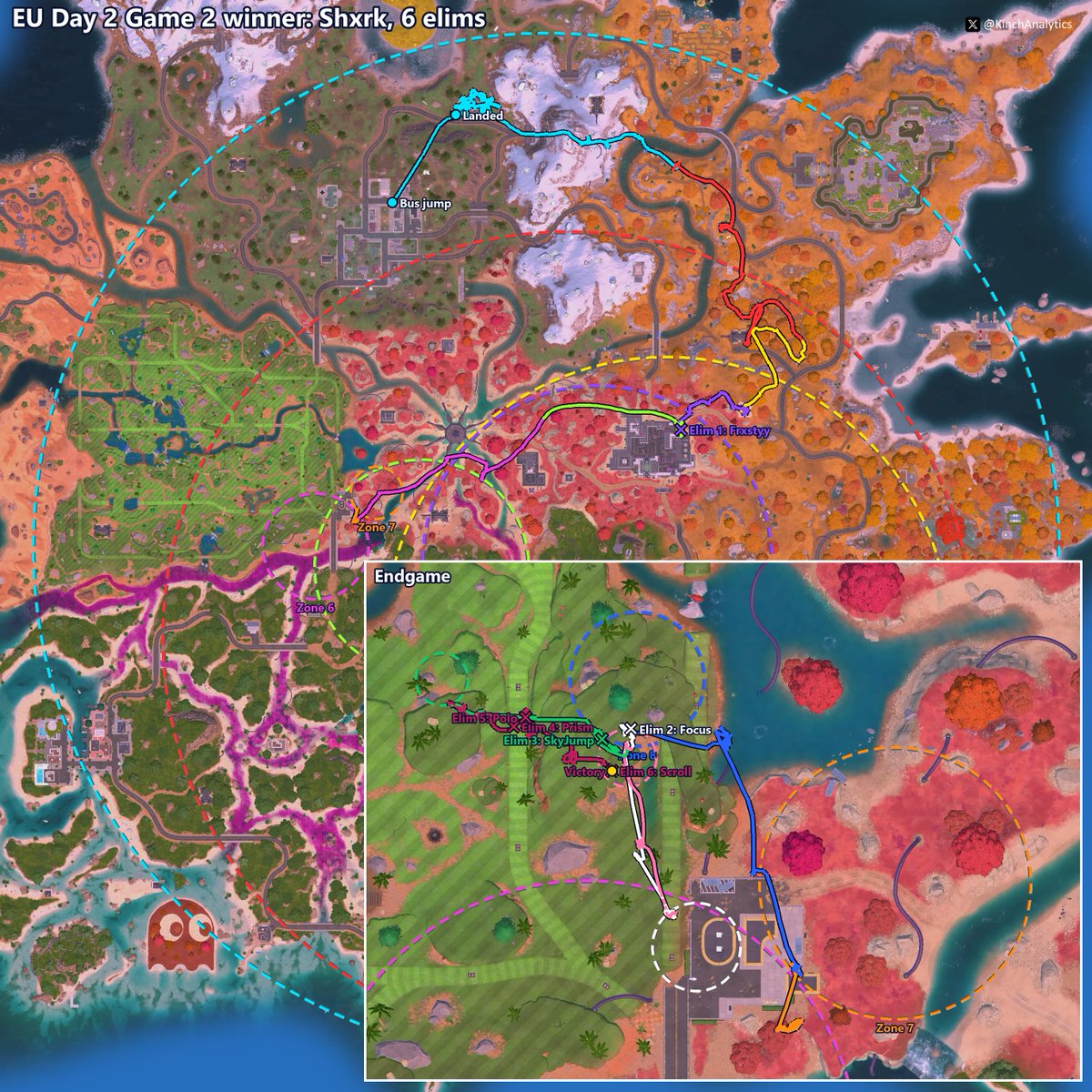 KinchAnalytics's tweet photo. EU Games 5-8 https://t.co/SyYhh6wyzy