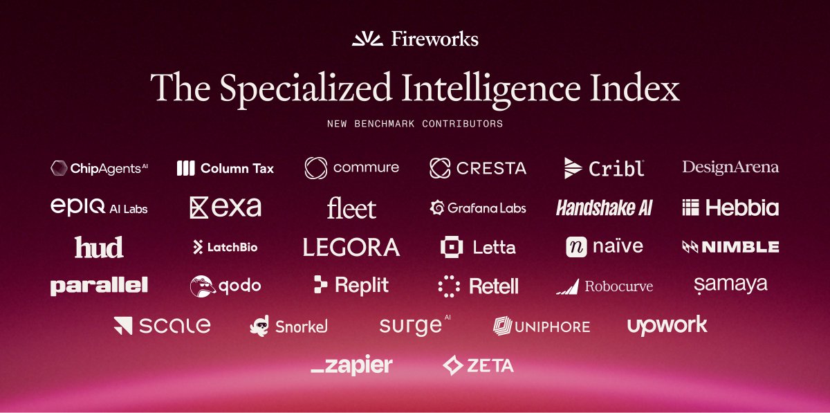 FireworksAI_HQ's tweet photo. We’re working to build the largest collection of private and public practitioner evals.

Today, 31 new partners join the Specialized Intelligence Index. Compare open, closed, and specialized models on real work, weigh quality against cost, and see where training could pay off.

https://t.co/Ofq6wHNe8w