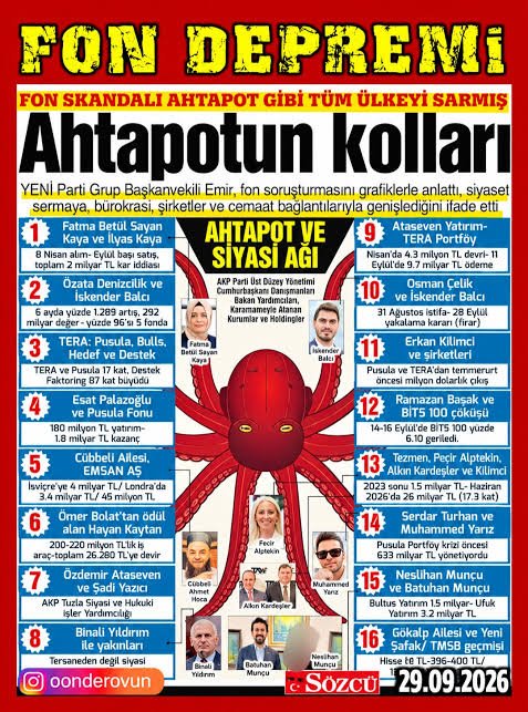 sokakadami973's tweet photo. TURPUN büyüğü de,  AHTAPOTUN kolları da AKP'den,  Akp'nin tam da ortasından çıktı. 

Yüzyılın vurgunu 
Asrın vurgunu 
Akp çalar 
#akpçalar https://t.co/Uf1T6NeTkB