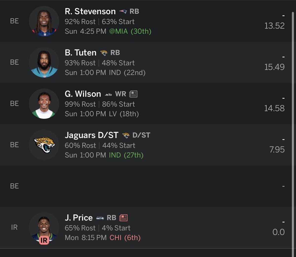 JackerBeez's tweet photo. Alright Twitter, this is the 2nd place team in my 10 man fantasy league. They have a 10-3 record. Thoughts? https://t.co/ORCpcxBBW6