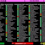 Photo by Thelonio Monje (@ThelonioM)
