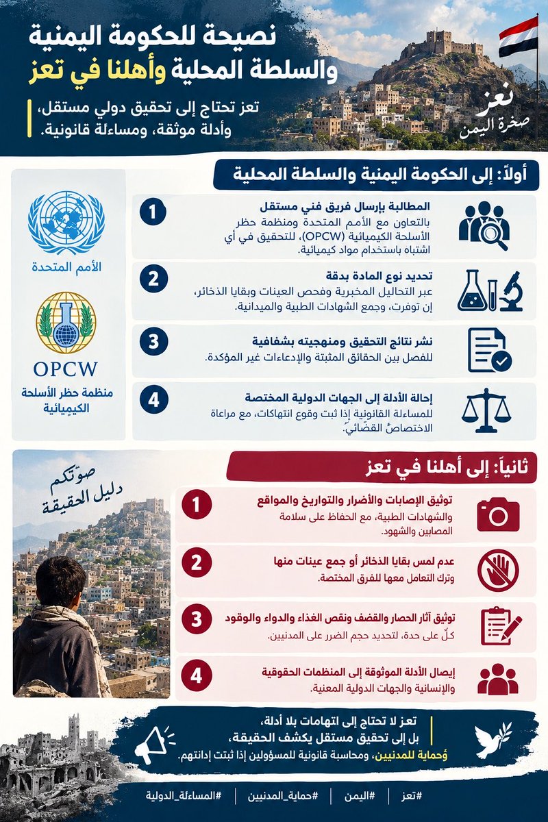Himma0099's tweet photo. 🇾🇪 نصيحة للحكومة اليمنية والسلطة المحلية في #تعز :

📌 المطالبة بتحقيق دولي مستقل للتأكد من أي اشتباه باستخدام غازات سامة ضد المدنيين

📌 فحص :
1-المصابين 
2-والعينات 
3-وبقايا الذخائر
 لتحديد نوع المادة المستخدمة،
4-وتوثيق حالات الإصابة 
5-وجمع شهادات المصابين والتقارير الطبية والأدلة الميدانية للجريمة

•——
✍️المطلوب ببساطة: 
كشف الحقيقة بالأدلة
وإيصالها للعالم والمنظمات بالأدلة
✍️حتى لا تمر هذة الانتهاكات دون محاسبة .. لانها جريمة حرب كاملة الأركاااااااان  

#تعز #اليمن #حماية_المدنيين