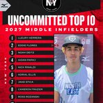 Photo by Prep Baseball New York (@PrepBaseballNY)