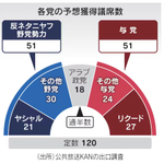 Photo by 田口れん太 「カブ先生の銘柄選びの法則」 (@TaguchiRenta)