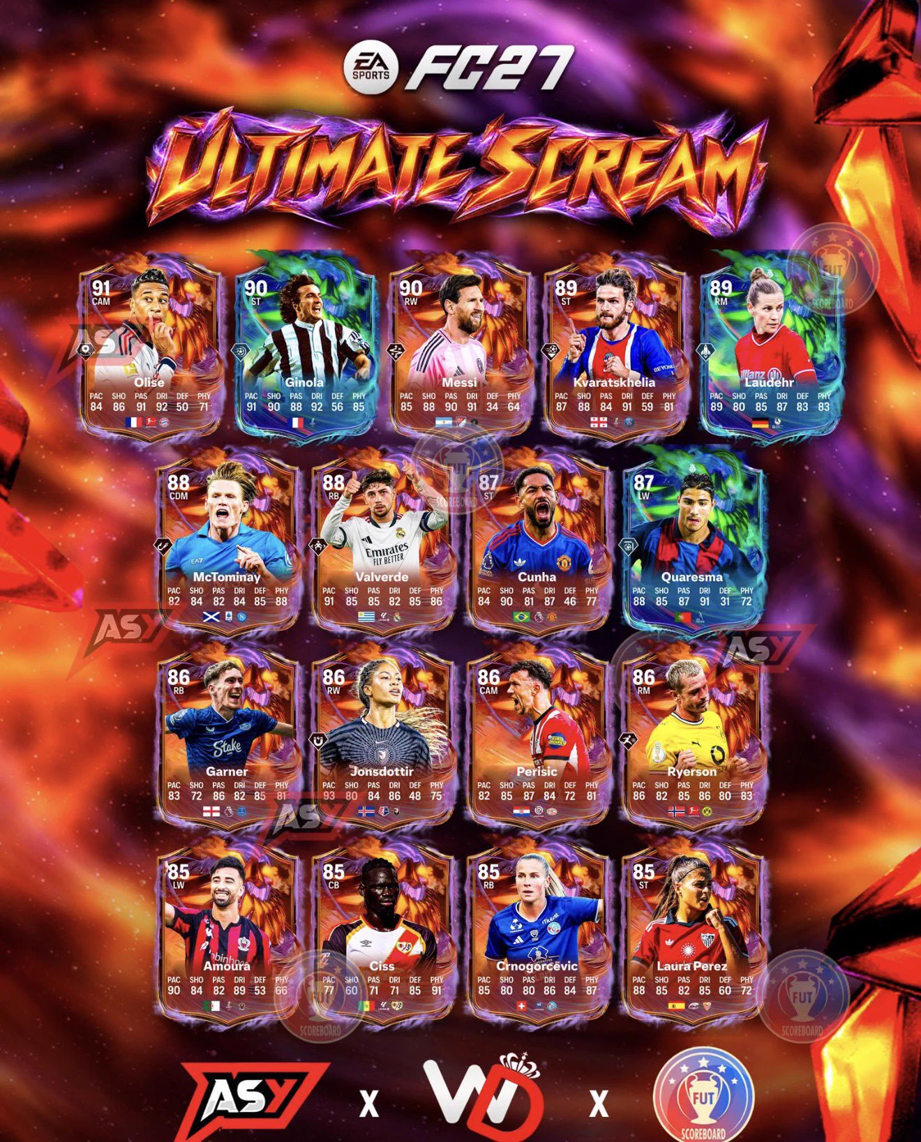 EA Sports FC 27 Ultimate Team Drops Major Content Update