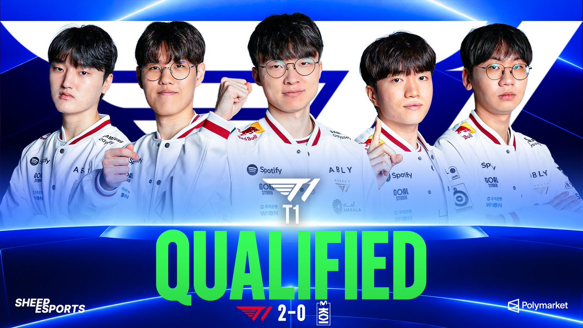 Sheep_Esports's tweet photo. T1 🇰🇷 QUALIFY FOR THE #WORLDS2026 QUARTERFINALS!

They finish their Swiss stage with a 3-1 record:
✅ 1-0 vs LOS 🇧🇷
❌ 0-1 vs DK 🇰🇷
✅ 1-0 vs CFO 🇹🇼
✅ 2-0 vs MKOI 🇪🇸 https://t.co/ntA7iMhdq9