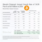 Photo by BlockNews (@blocknewsdotcom)