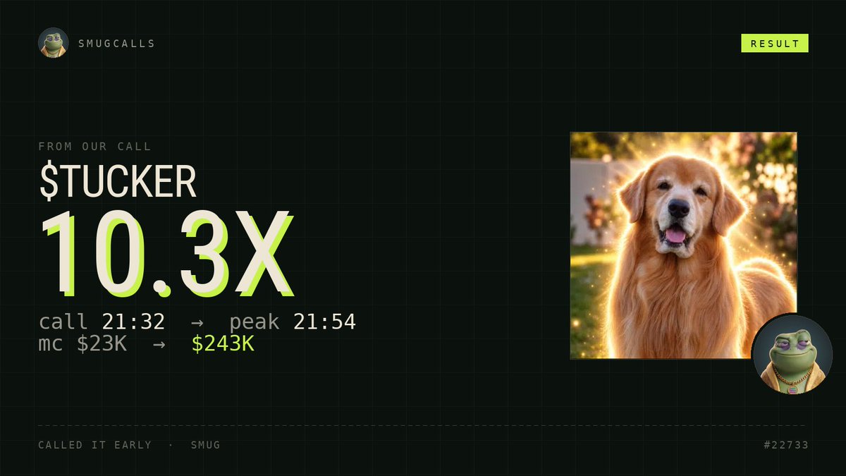 SmugDeg's tweet photo. $Tucker — 10.3X since we posted it. still cooking? 👀

📈 MC $23K → $237K
💰 1 SOL → 10.3 SOL (~$1K)

early is the whole game. 😏

677RzFgXjLpApyHAtzjd9sTjiJNGCxrRVvYb1TwWp5qJ https://t.co/7myu2ORZM2
