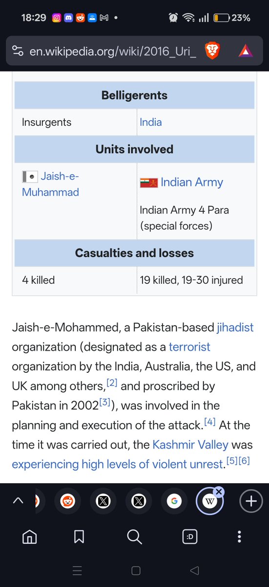 MaximusAximus's tweet photo. @MornePring44647 @Chillmyfriend1 @Okayhunyr Hindus can't even defend against lone gunmens attacking military bases lol.
Literally two gunmens at a time racking up tens of indian soldiers. 
If it were houthis, indians soldiers will be floor mops 😂😂
Let alone how Pakistan lately moped the floor with indian fighter toys 🤣 https://t.co/edj8L2FFHq