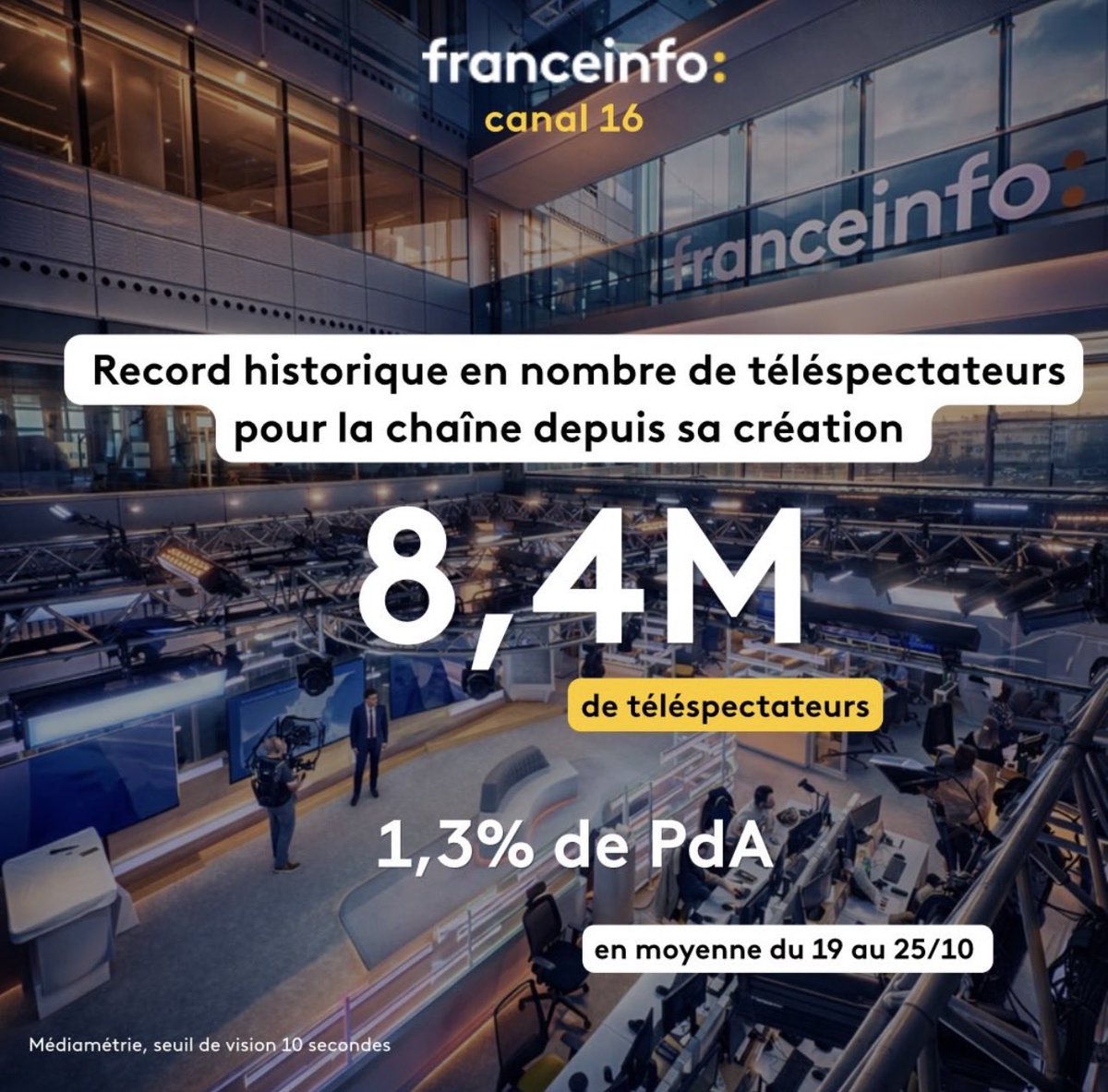 Eriler's tweet photo. @franceinfo 10 secondes c’est effectivement mon seuil de vision max de votre chaine de propagandistes ! #Knafo https://t.co/483gTtK8iE