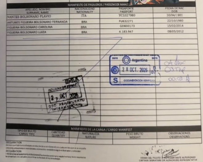 Suzierizzo1's tweet photo. Why did the flight manifest list Flavio Bolsonaro as an Italian National and not Brazilian meaning that he just immigrated to the United States with falsified documents. Where is ICE ? Didn’t   Ron DeSantis say that Florida wouldn’t become a Sanctuary State. Maralago bound. https://t.co/SOShFK3XEh