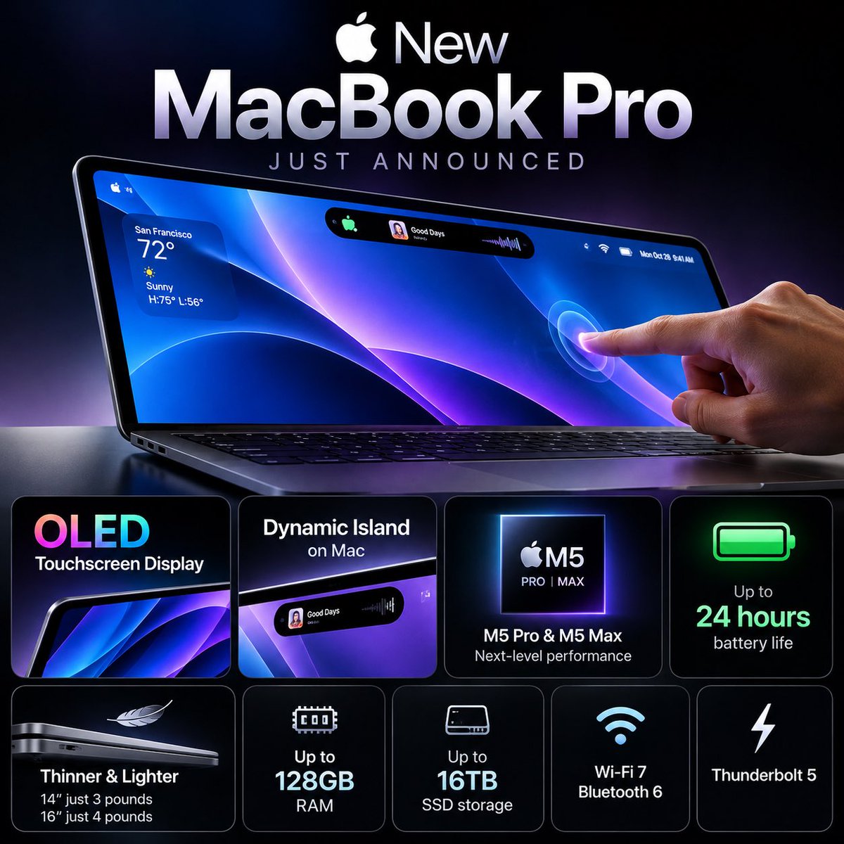 unespc's tweet photo. Apple just announced the new MacBook Pro:

• OLED touchscreen display (finally!)
• Dynamic Island
• M5 Pro &amp; M5 Max chips
• Up to 24 hours of battery life
• Thinner &amp; lighter design
• Up to 128GB RAM &amp; 16TB storage
• Wi-Fi 7 &amp; Thunderbolt 5

Starting at $2,899.
#MacBookPro https://t.co/T0Jb6kJORf