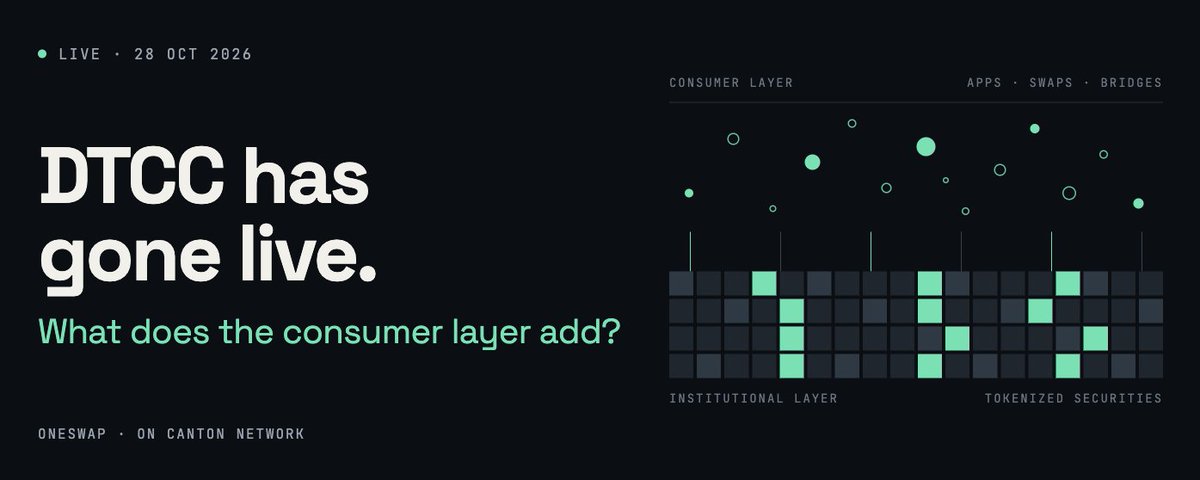 DTCC Has Gone Live. What Does the Consumer Layer Add?