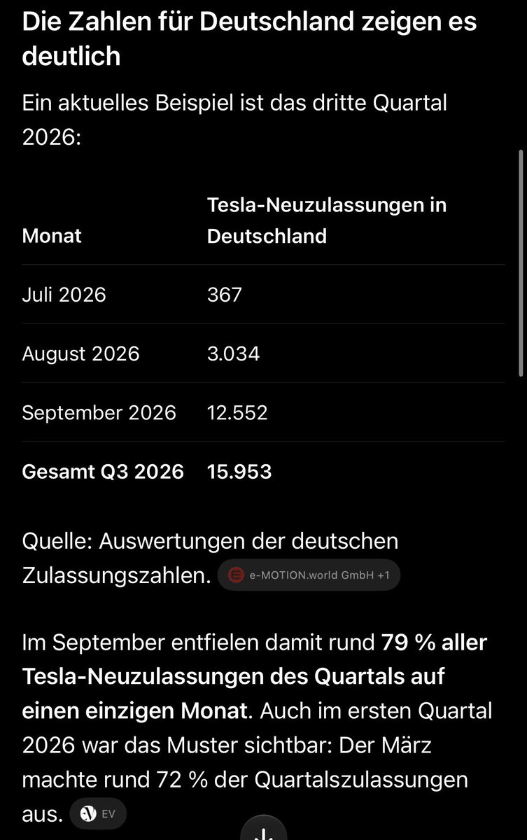 JapanInGermany's tweet photo. @TeslaDE195932 https://t.co/22Ea56b7OZ