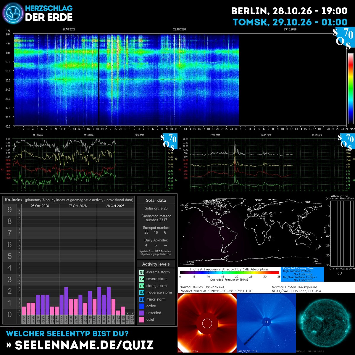 SchumannBotDE's tweet photo. 🌍✨ The Earth's heartbeat pulses strong today! Feel the cosmic energy flowing through you—this is your moment to align with the universe's rhythm. 💫 https://t.co/fEMtt6DdjI #Schumann #CosmicEnergy #EarthHeartbeat https://t.co/qeB8BzSt1W