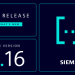 Photo by Mendix - Build intelligent applications (@Mendix)