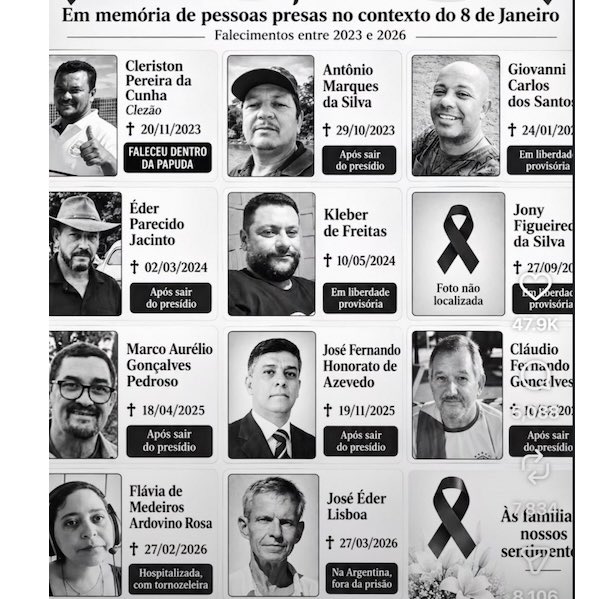 annabeadale's tweet photo. @shellenberger Please pray for the dead ( bellow ) who died in prison for protesting peacefully on January 8th, 2023 🙏🏻 https://t.co/XXv82qQYVJ