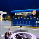 Photo by נתנאל מויאל Moyal (@MoyalNet)