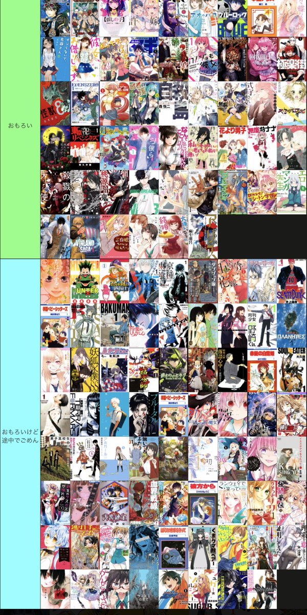 yosh1no___'s tweet photo. 私の好きな漫画tier表です、ご査収ください https://t.co/FE7I90wqOE