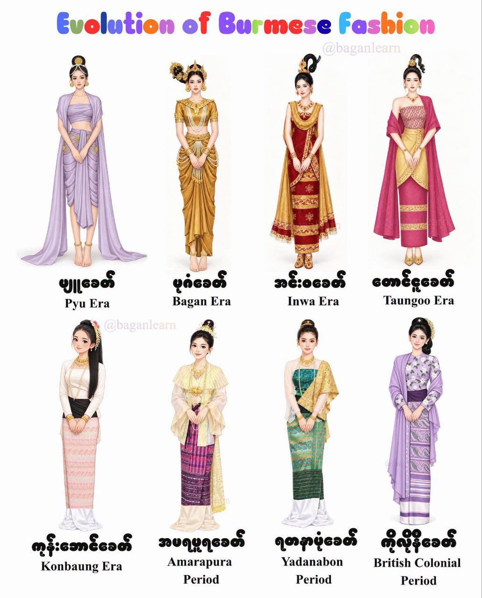 Khinthetsw3pk's tweet photo. @GMMTV &amp; @tha_sataporn, we noticed Myanmar cultural elements in #ScarletHeartTH without prior acknowledgment.We strongly urge you to provide visible on-screen credit. Respect culture with accountability. 🇲🇲

#ScarletHeartTH #GMMTV #RespectMyanmarCulture https://t.co/m1KmJ9T3VY