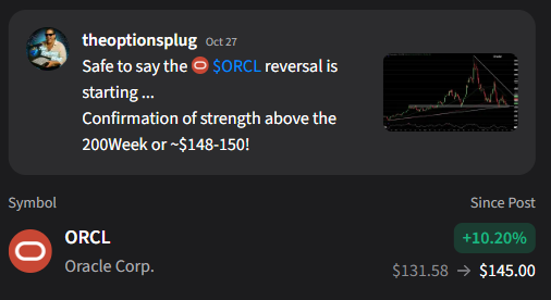 RealOptionsPlug tweet picture