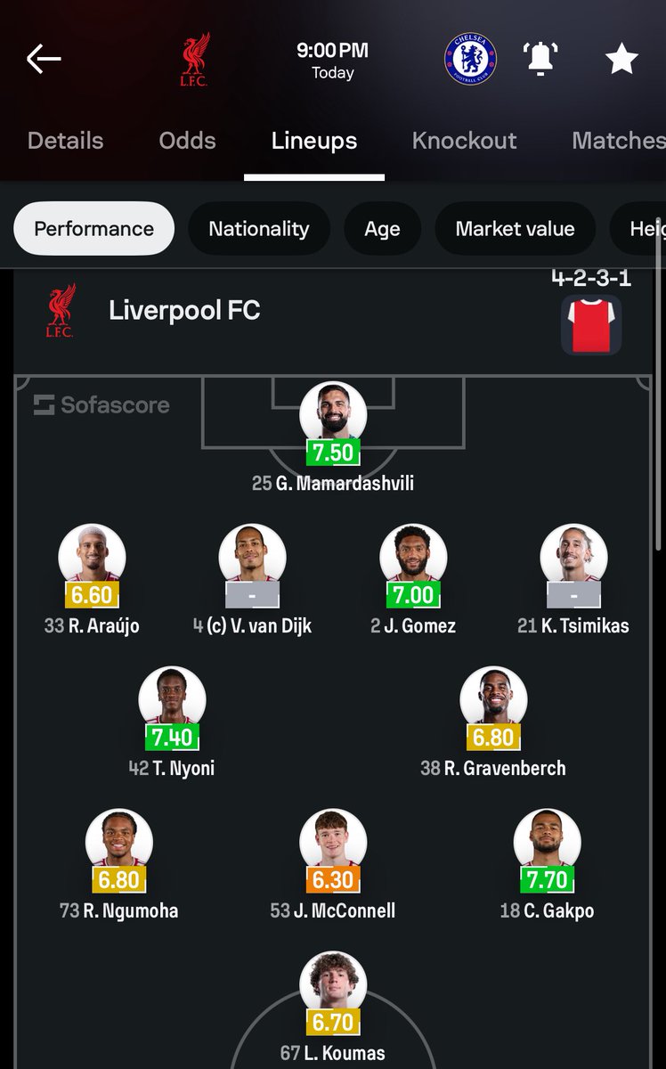 DOMNIK__lfc's tweet photo. My God…this pairing of both VVD and Gomez is the worst defensive pairing in football world right now🤦🏾‍♂️…God help us https://t.co/YgF7cKIuB4