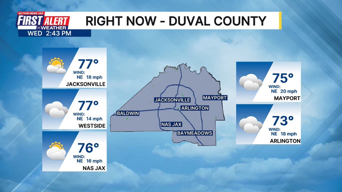 wxgarrett's tweet photo. Right now in Duval County. More info: https://t.co/D5YEUqgANd #JAXwx #FirstAlertWX https://t.co/Vbq01V2u2K