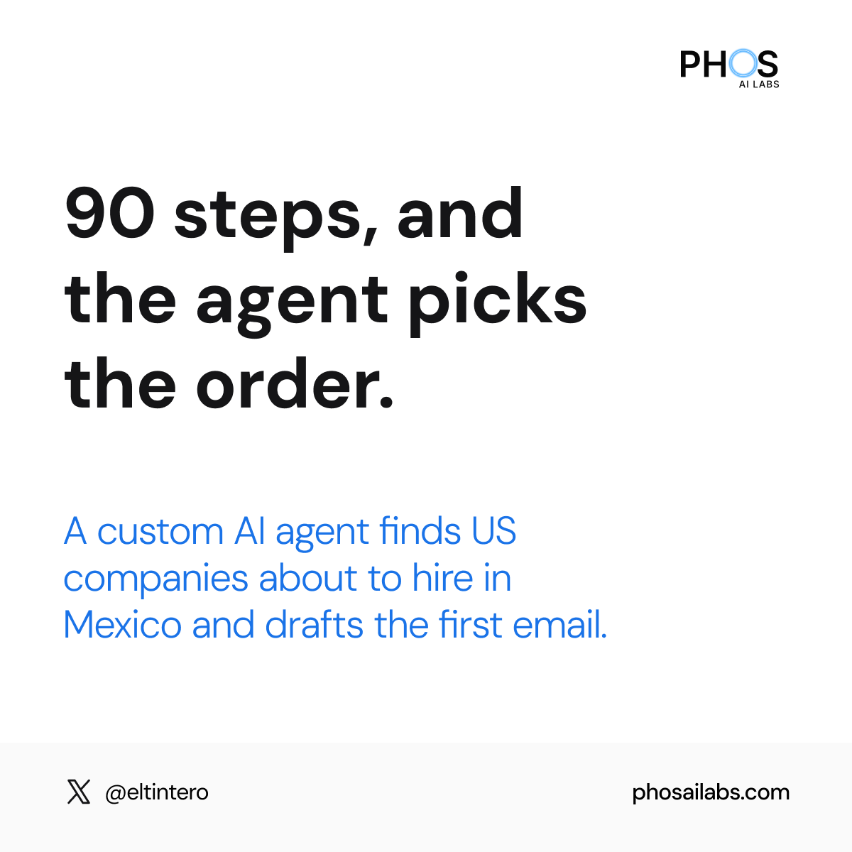 eltintero's tweet photo. Here's what a custom AI agent for sales research does, step by step.
We built it for an employer of record. The goal is to find US companies about to hire in Mexico and write the first email.

First, it searches job posts for US companies hiring in Mexico. Second, it removes companies that already have a Mexico office. Third, it finds the hiring manager. Fourth, it picks the closest case study. Fifth, it writes the draft email.

The full version runs about 90 steps, and the agent chooses the order based on what it finds. A person reviews each draft before it goes out.
Researching one prospect by hand takes a bunch of tabs and a lot of checking, and the agent does it for the whole list.

What goal would you hand to an agent in your company?