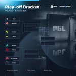 Photo by HLTV.org (@HLTVorg)