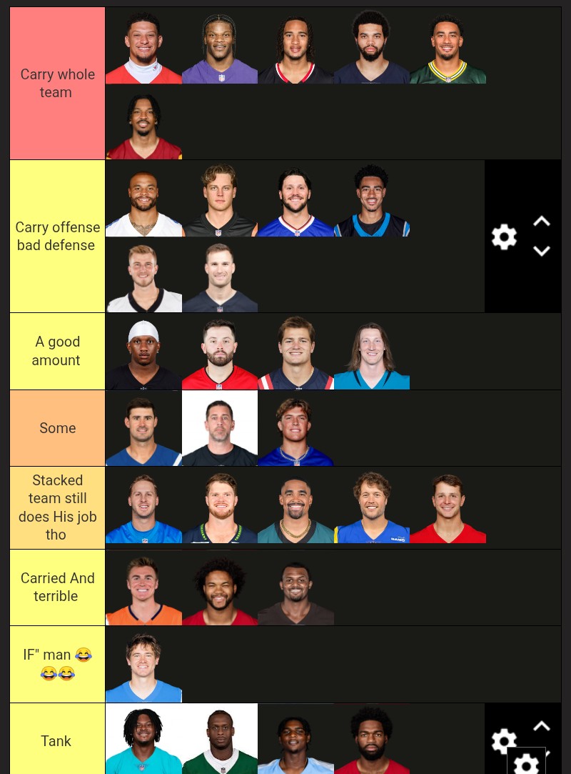 hoodimahomes's tweet photo. EVERY QUARTERBACK BASED OFF How hard they carry their team https://t.co/4qWQ8nwkpp