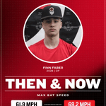 Photo by Prep Baseball Iowa (@PrepBaseballIA)