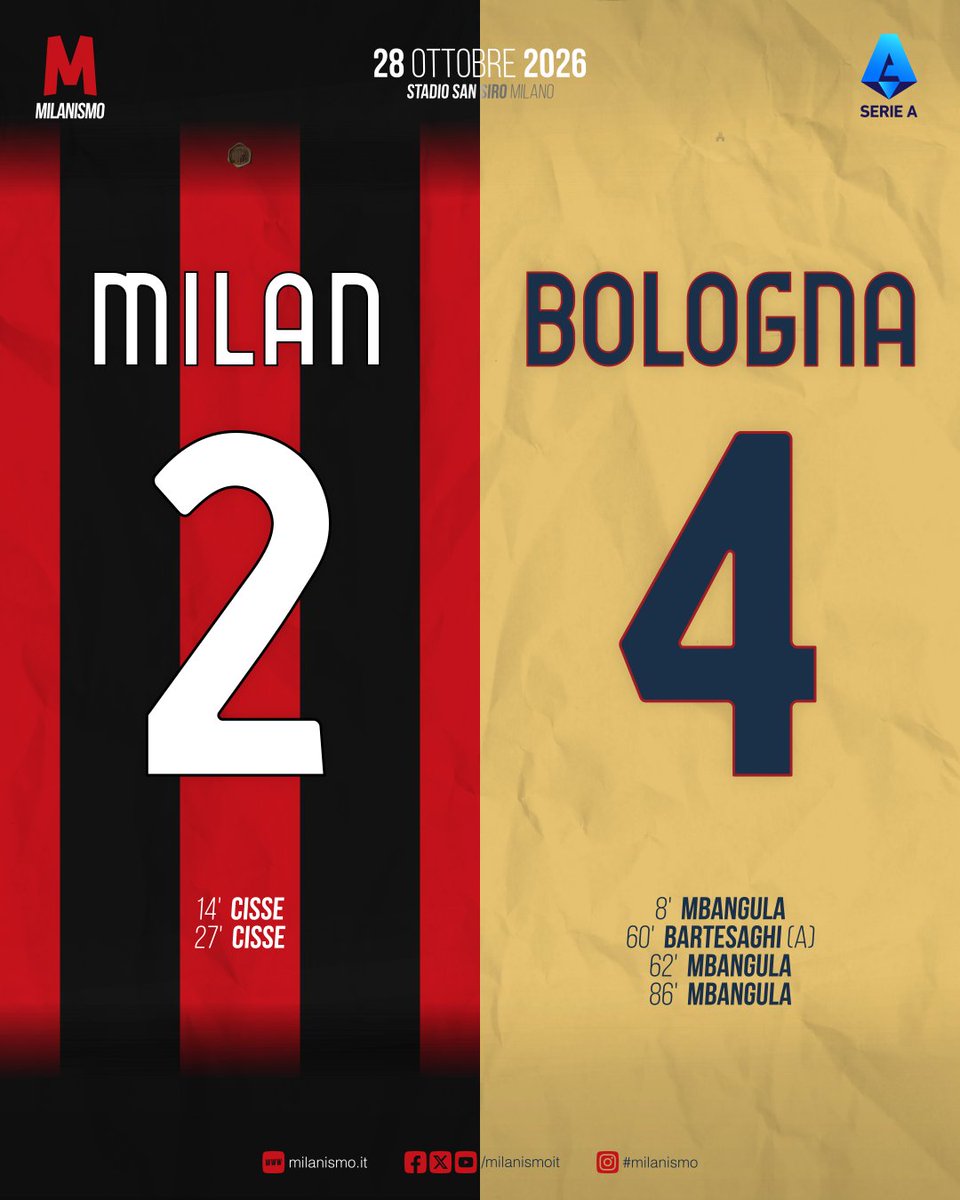 milanismoit's tweet photo. Crollo #MilanBologna https://t.co/amHuBwgvk7